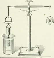An illustration from I.C.S. reference library : a series of textbooks prepared for the students of the International Correspondence Schools and containing in permanent form the instruction papers examination questions, and keys used in their various courses (1904)