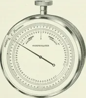 An illustration from I.C.S. reference library : a series of textbooks prepared for the students of the International Correspondence Schools and containing in permanent form the instruction papers examination questions, and keys used in their various courses (1904)