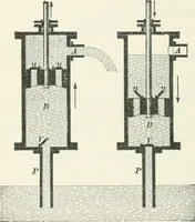 An illustration from I.C.S. reference library : a series of textbooks prepared for the students of the International Correspondence Schools and containing in permanent form the instruction papers examination questions, and keys used in their various courses (1904)
