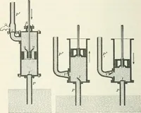 An illustration from I.C.S. reference library : a series of textbooks prepared for the students of the International Correspondence Schools and containing in permanent form the instruction papers examination questions, and keys used in their various courses (1904)