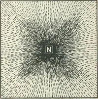 An illustration from I.C.S. reference library : a series of textbooks prepared for the students of the International Correspondence Schools and containing in permanent form the instruction papers examination questions, and keys used in their various courses (1904)