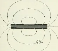 An illustration from I.C.S. reference library : a series of textbooks prepared for the students of the International Correspondence Schools and containing in permanent form the instruction papers examination questions, and keys used in their various courses (1904)