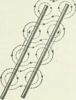 An illustration from I.C.S. reference library : a series of textbooks prepared for the students of the International Correspondence Schools and containing in permanent form the instruction papers examination questions, and keys used in their various courses (1904)