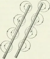 An illustration from I.C.S. reference library : a series of textbooks prepared for the students of the International Correspondence Schools and containing in permanent form the instruction papers examination questions, and keys used in their various courses (1904)
