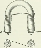 An illustration from I.C.S. reference library : a series of textbooks prepared for the students of the International Correspondence Schools and containing in permanent form the instruction papers examination questions, and keys used in their various courses (1904)