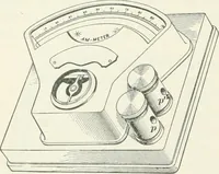 An illustration from I.C.S. reference library : a series of textbooks prepared for the students of the International Correspondence Schools and containing in permanent form the instruction papers examination questions, and keys used in their various courses (1904)