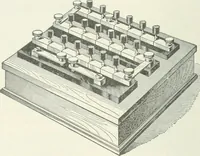 An illustration from I.C.S. reference library : a series of textbooks prepared for the students of the International Correspondence Schools and containing in permanent form the instruction papers examination questions, and keys used in their various courses (1904)