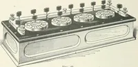 An illustration from I.C.S. reference library : a series of textbooks prepared for the students of the International Correspondence Schools and containing in permanent form the instruction papers examination questions, and keys used in their various courses (1904)
