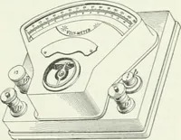 An illustration from I.C.S. reference library : a series of textbooks prepared for the students of the International Correspondence Schools and containing in permanent form the instruction papers examination questions, and keys used in their various courses (1904)
