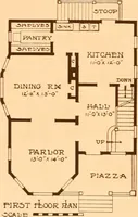 An illustration from Ideal homes / by W. F. Barlow, Jr. (1913)