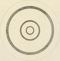 An illustration from Ideen-Magazin für Architecten, Künstler und Handwerker (1832)
