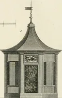 An illustration from Ideen-Magazin für Architecten, Künstler und Handwerker (1832)