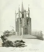 Picture 119 of 150 from Ideen-Magazin für Architecten, Künstler und Handwerker (1832), leaf 148