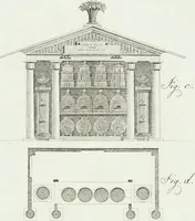 Picture 128 of 150 from Ideen-Magazin für Architecten, Künstler und Handwerker (1832), leaf 158