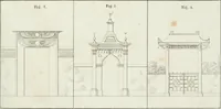 An illustration from Ideen-Magazin für Architecten, Künstler und Handwerker (1832)