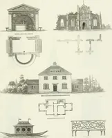 An illustration from Ideen-Magazin für Architecten, Künstler und Handwerker (1832)