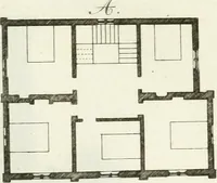 An illustration from Ideen-Magazin für Architecten, Künstler und Handwerker (1832)