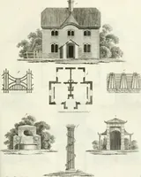 An illustration from Ideen-Magazin für Architecten, Künstler und Handwerker (1832)