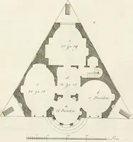 An illustration from Ideen-Magazin für Architecten, Künstler und Handwerker (1832)