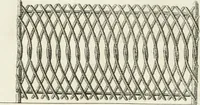 An illustration from Ideen-Magazin für Architecten, Künstler und Handwerker (1832)