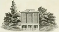 An illustration from Ideen-Magazin für Architecten, Künstler und Handwerker (1832)