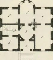 An illustration from Ideen-Magazin für Architecten, Künstler und Handwerker (1832)