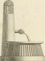 An illustration from Ideen-Magazin für Architecten, Künstler und Handwerker (1832)