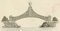 An illustration from Ideen-Magazin für Architecten, Künstler und Handwerker (1832)