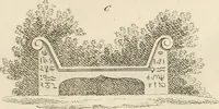 Picture 6 of 115 from Ideen-Magazin für Architecten, Künstler und Handwerker (1832), leaf 10