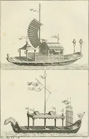 Picture 70 of 115 from Ideen-Magazin für Architecten, Künstler und Handwerker (1832), leaf 112