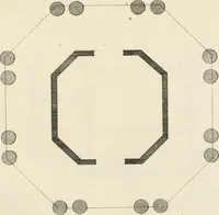 An illustration from Ideen-Magazin für Architecten, Künstler und Handwerker (1832)