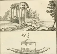 Picture 96 of 115 from Ideen-Magazin für Architecten, Künstler und Handwerker (1832), leaf 156
