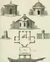 Picture 98 of 115 from Ideen-Magazin für Architecten, Künstler und Handwerker (1832), leaf 160