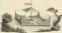 Picture 104 of 115 from Ideen-Magazin für Architecten, Künstler und Handwerker (1832), leaf 174