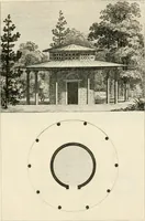 Picture 111 of 115 from Ideen-Magazin für Architecten, Künstler und Handwerker (1832), leaf 186