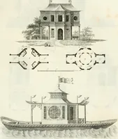 Picture 28 of 115 from Ideen-Magazin für Architecten, Künstler und Handwerker (1832), leaf 44