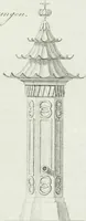 Picture 51 of 115 from Ideen-Magazin für Architecten, Künstler und Handwerker (1832), leaf 80