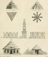 Picture 57 of 115 from Ideen-Magazin für Architecten, Künstler und Handwerker (1832), leaf 94