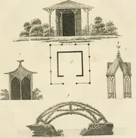 An illustration from Ideen-Magazin für Architecten, Künstler und Handwerker (1832)