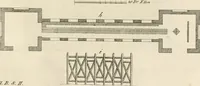 An illustration from Ideen-Magazin für Architecten, Künstler und Handwerker (1832)