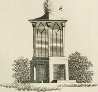 An illustration from Ideen-Magazin für Architecten, Künstler und Handwerker (1832)