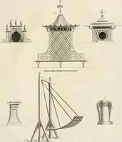 An illustration from Ideen-Magazin für Architecten, Künstler und Handwerker (1832)