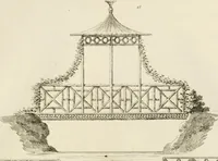 Picture 110 of 123 from Ideen-Magazin für Architecten, Künstler und Handwerker (1832), leaf 176