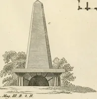 An illustration from Ideen-Magazin für Architecten, Künstler und Handwerker (1832)