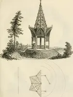 An illustration from Ideen-Magazin für Architecten, Künstler und Handwerker (1832)