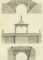 An illustration from Ideen-Magazin für Architecten, Künstler und Handwerker (1832)
