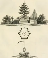 Picture 42 of 123 from Ideen-Magazin für Architecten, Künstler und Handwerker (1832), leaf 72