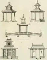 An illustration from Ideen-Magazin für Architecten, Künstler und Handwerker (1832)