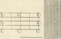 Picture 81 of 135 from Ideen-Magazin für Architecten, Künstler und Handwerker (1832), leaf 108