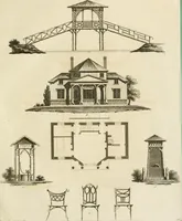 Picture 92 of 135 from Ideen-Magazin für Architecten, Künstler und Handwerker (1832), leaf 126